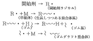 図3