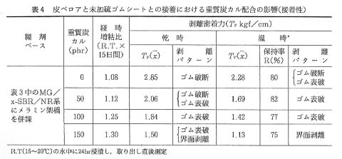 図10