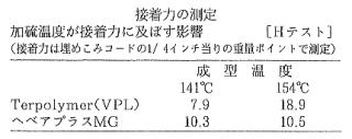 図12