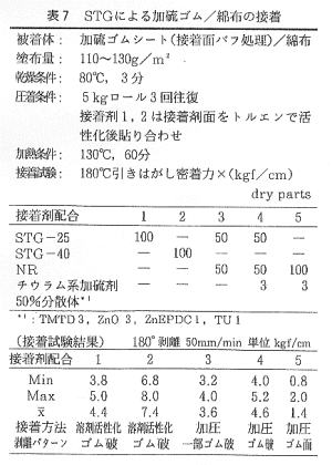 図16