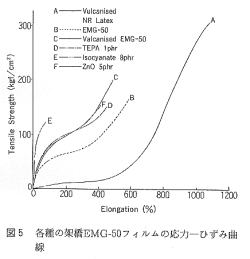 図18