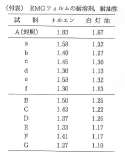 図20